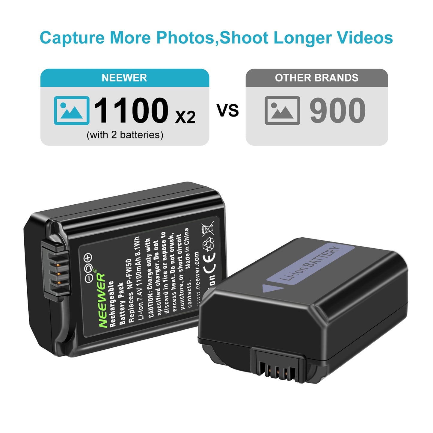 NP-FW50 Camera Battery Charger Set for Sony