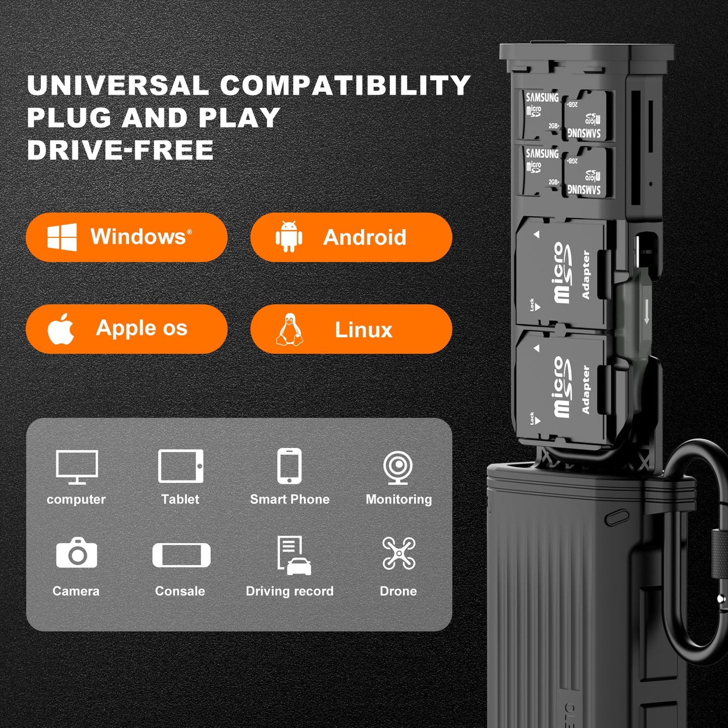 Portable Waterproof High-Speed Card Reader