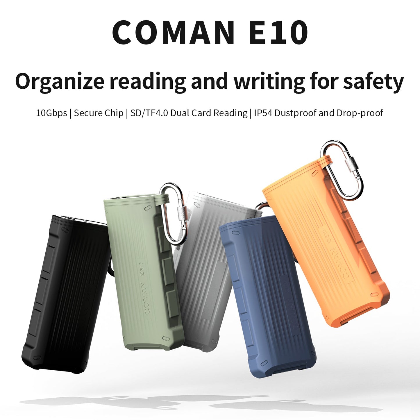 Portable Waterproof High-Speed Card Reader