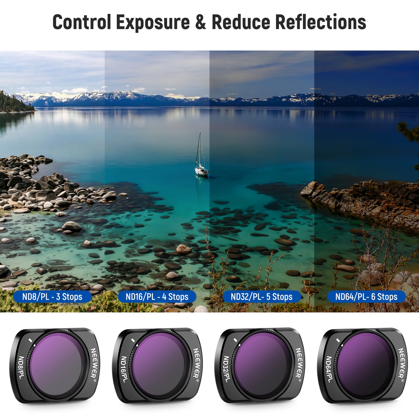 Comparison of ND filters on a scenic lake with mountains and a sailboat.