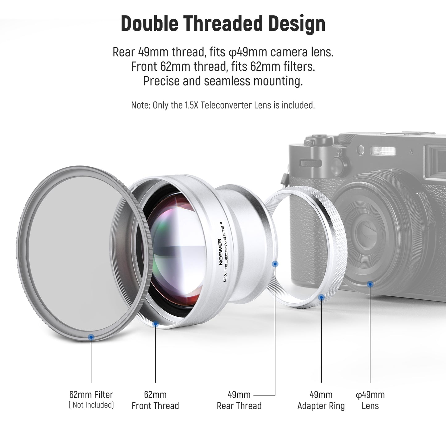 Camera lens with double threaded design and camera in the background