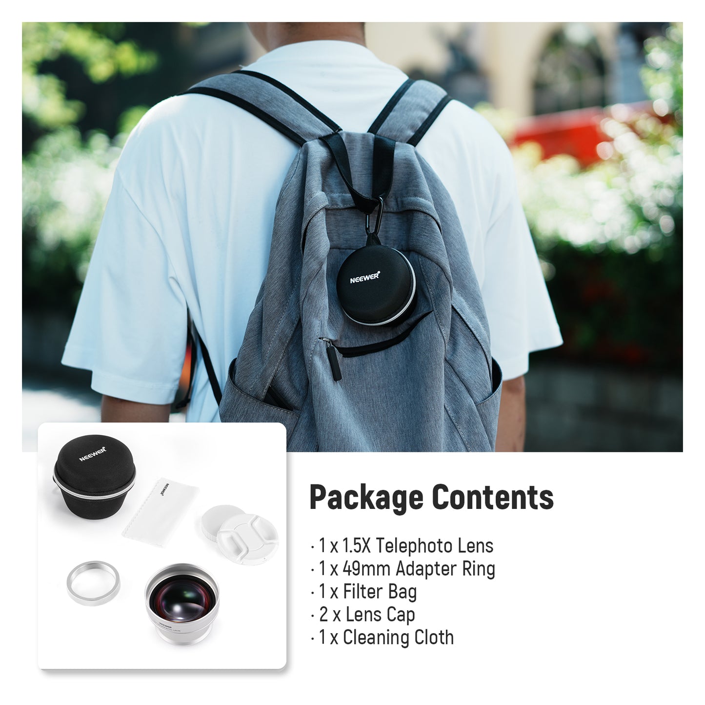 Person wearing a backpack with a camera lens attached, package contents listed below.