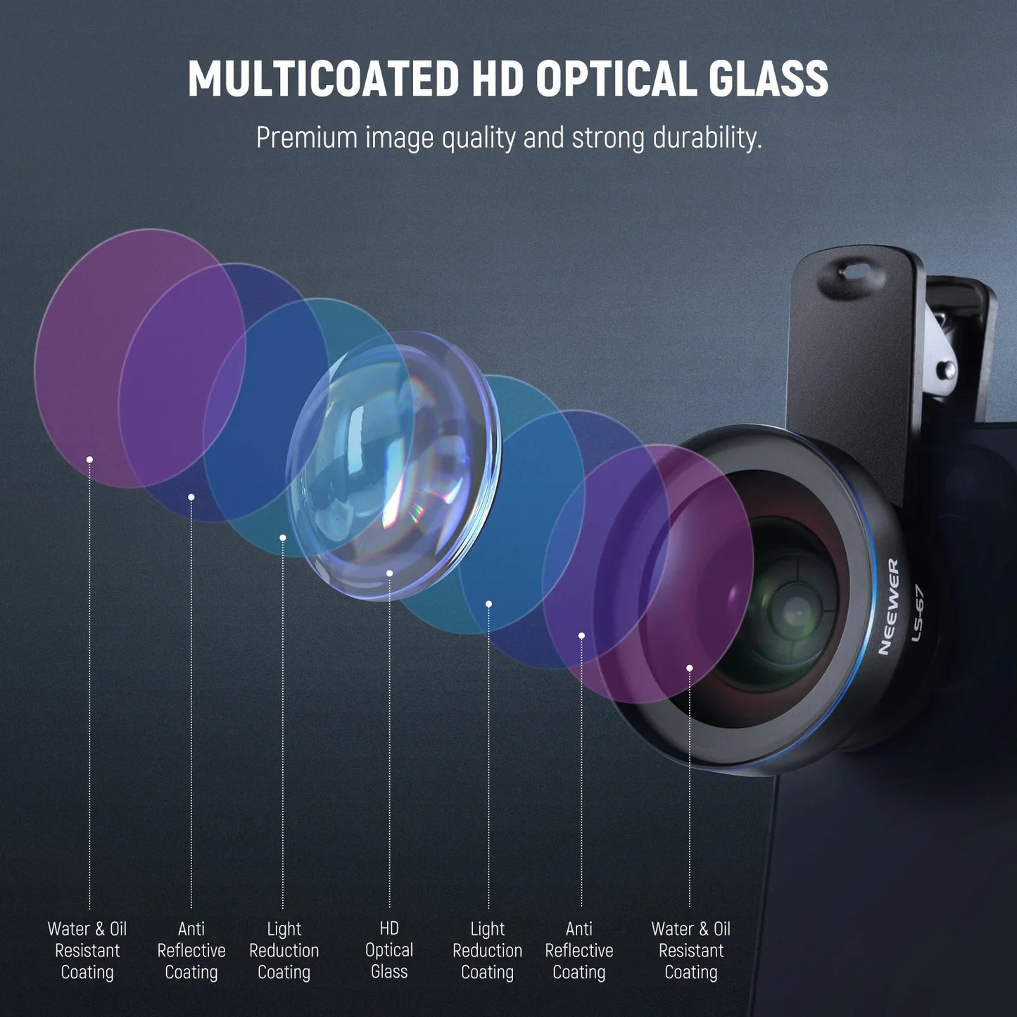 BASICS LS-67 2 In 1 0.45x Wide Angle + 15x Macro Phone Lens Kit - REALM DISTRIBUTION