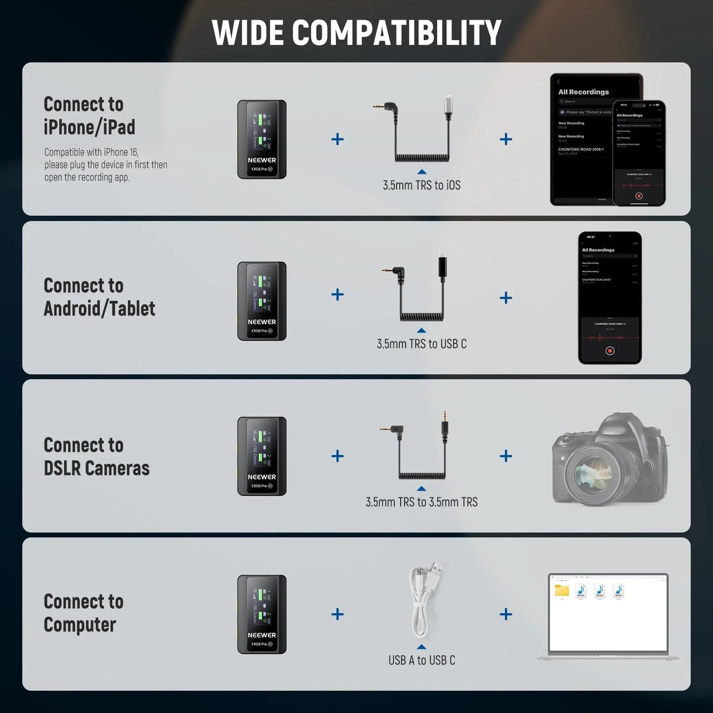 CM28 PRO Wireless Lavalier Lapel Microphone System with Charging Case - REALM DISTRIBUTION
