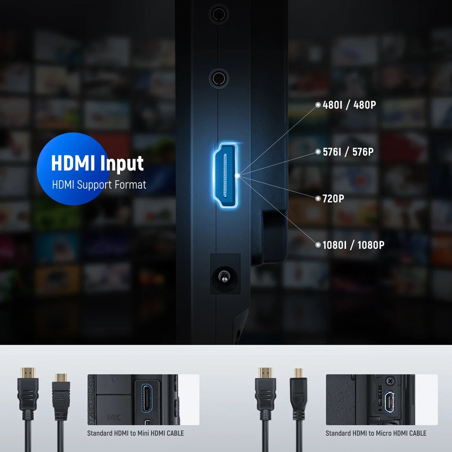 F100 7 Inch HD Camera Field Monitor - REALM DISTRIBUTION