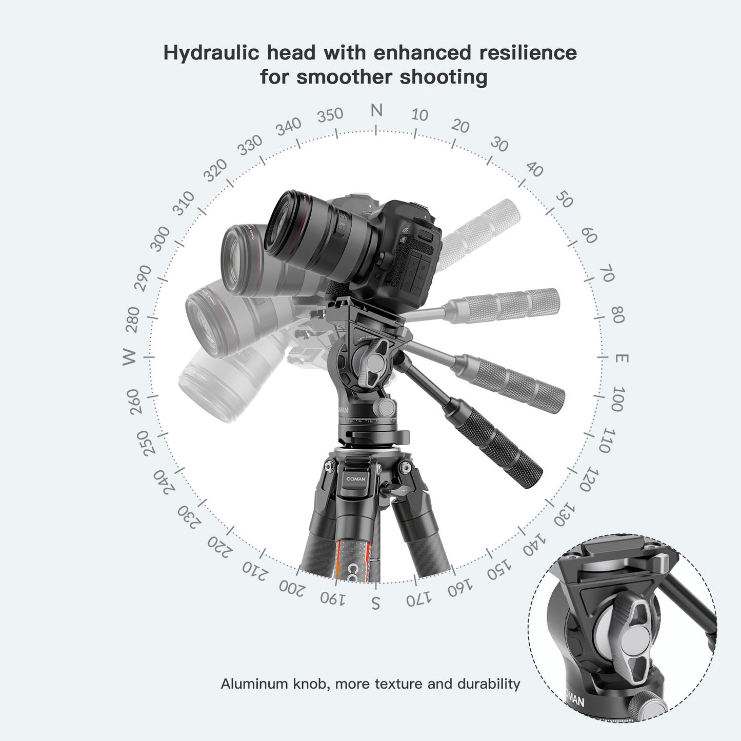 Light H Pro Carbon Fiber Tripod - Monopod