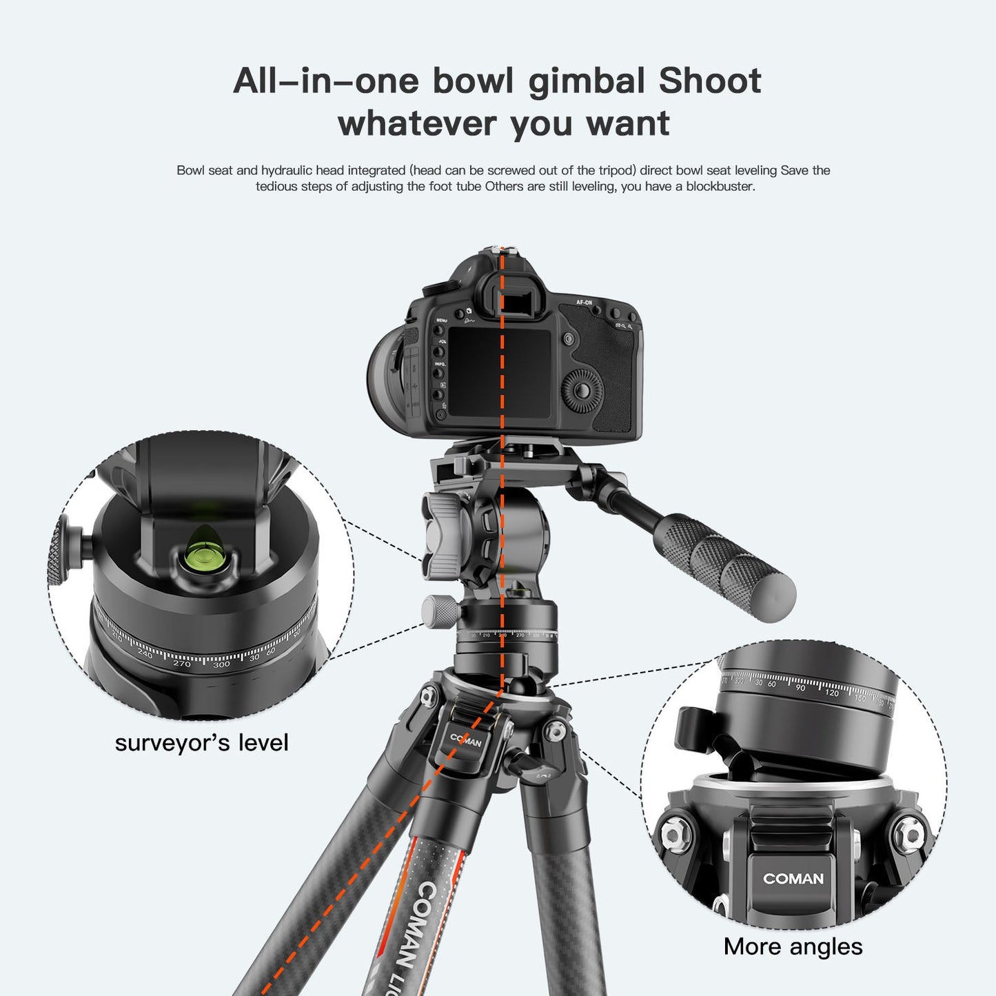 Light H Pro Carbon Fiber Tripod - Monopod