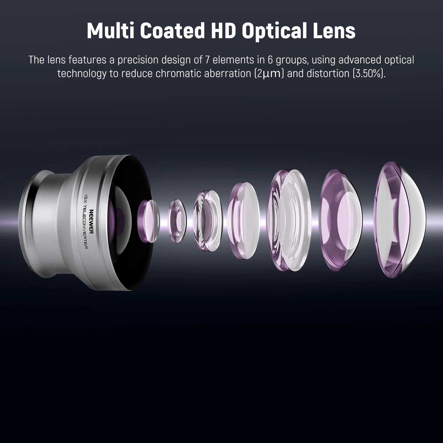 LS-61 1.5X Telephoto Additional Lens For Fujifilm X100 Series - REALM DISTRIBUTION