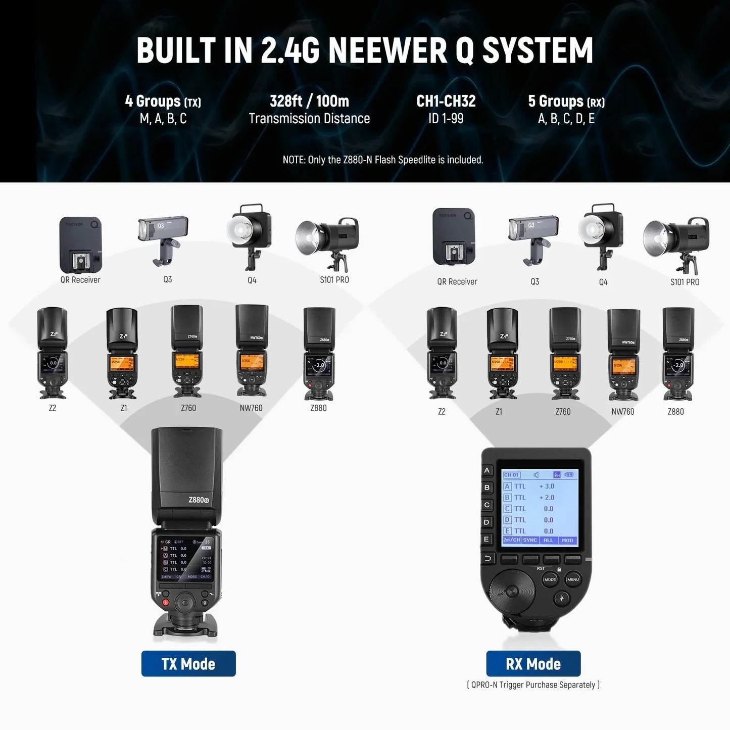 Z880 2.4G TTL Camera Flash Speedlite For Canon/Nikon/Sony - REALM DISTRIBUTION