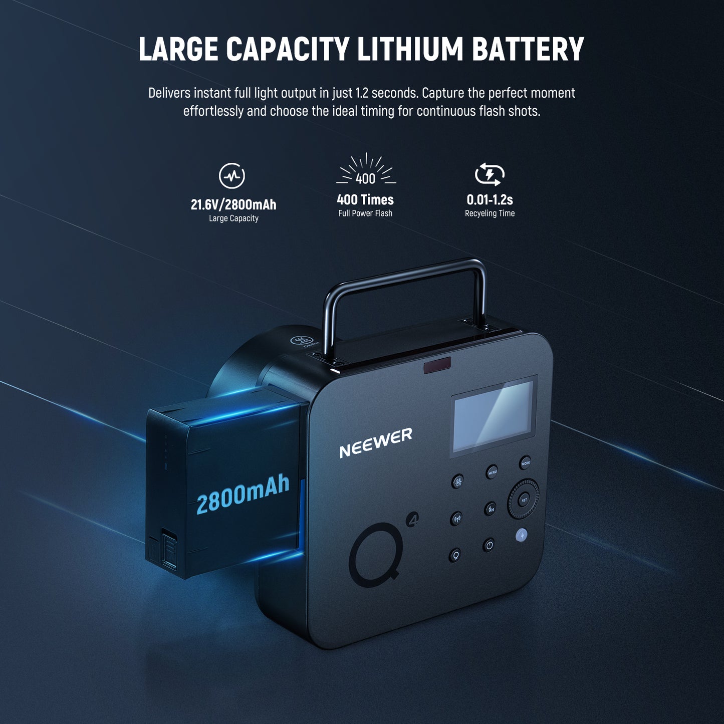 Q4 400Ws 2.4G TTL Flash