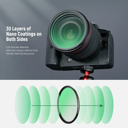 1/4 Black Diffusion Filter Cinematic Dreamy Effect Filter - REALM DISTRIBUTION