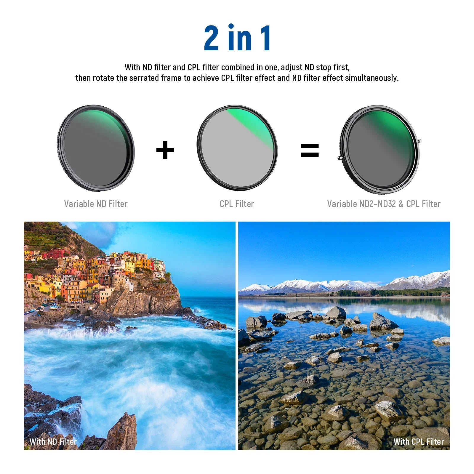 2 in 1 Variable ND Filter ND2–ND32 CPL Filter - REALM DISTRIBUTION