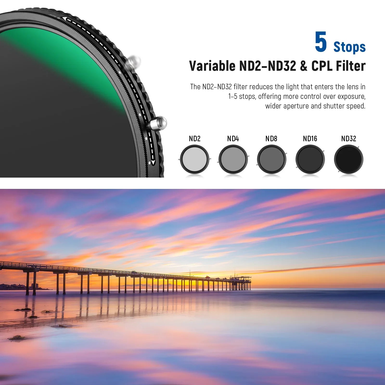 2 in 1 Variable ND Filter ND2–ND32 CPL Filter - REALM DISTRIBUTION