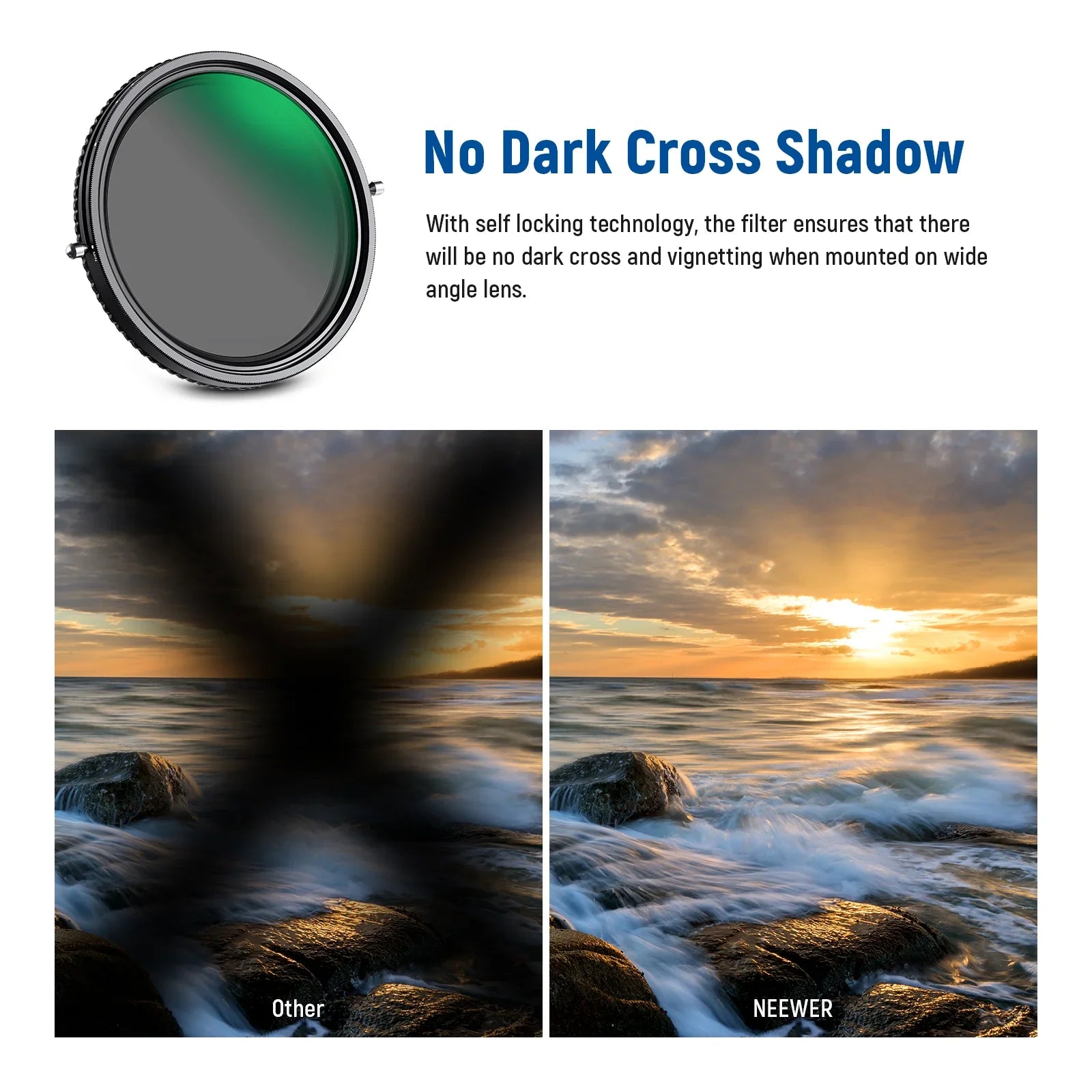 2 in 1 Variable ND Filter ND2–ND32 CPL Filter - REALM DISTRIBUTION