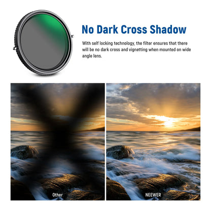 2 in 1 Variable ND Filter ND2–ND32 CPL Filter - REALM DISTRIBUTION