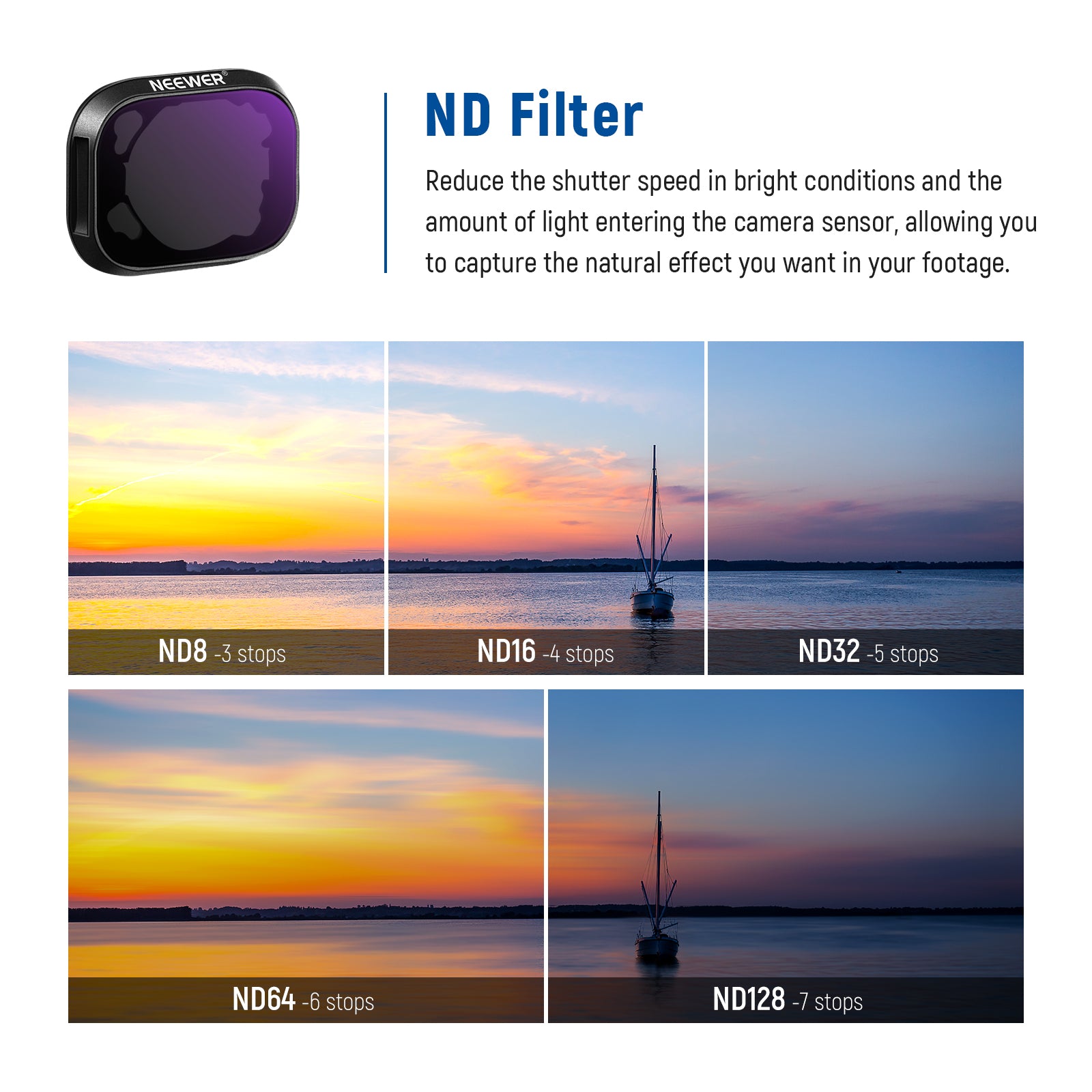 ND filter with sunset scene comparison on a white background
