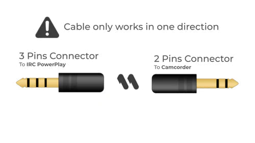 Camcorder to DVR A/V cable