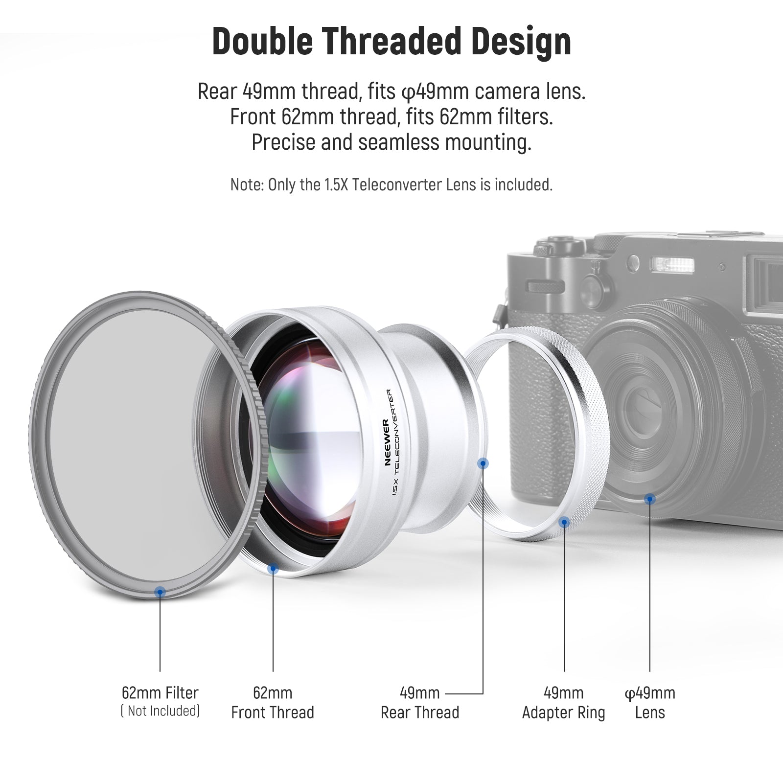 Camera lens with double threaded design and camera in the background