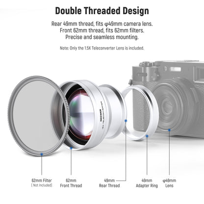 Camera lens with double threaded design and camera in the background