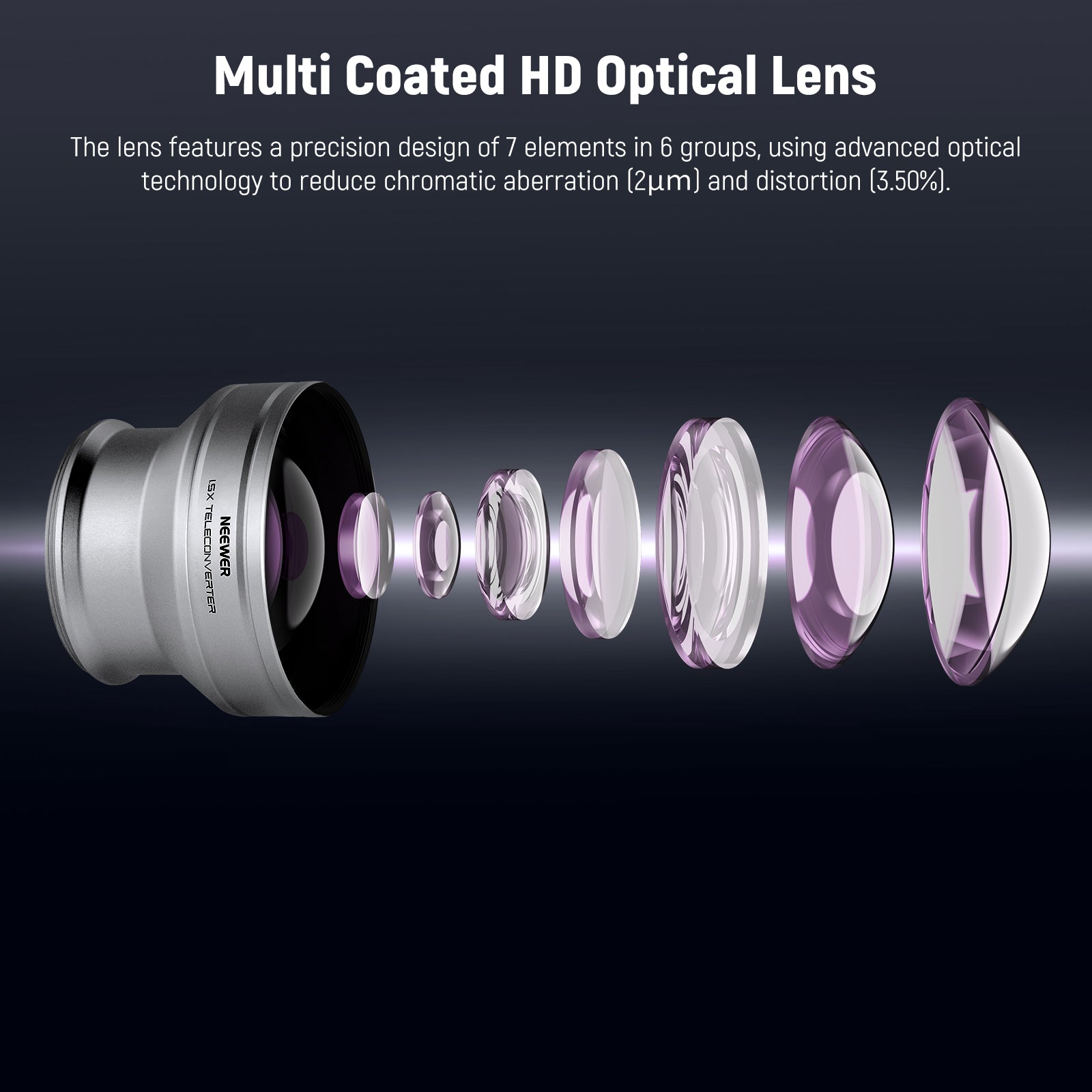 Multi-coated HD optical lens with detailed design and specifications on a dark background
