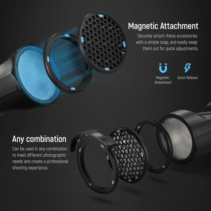 CRM2 Magnetic Accessories Kit - REALM DISTRIBUTION