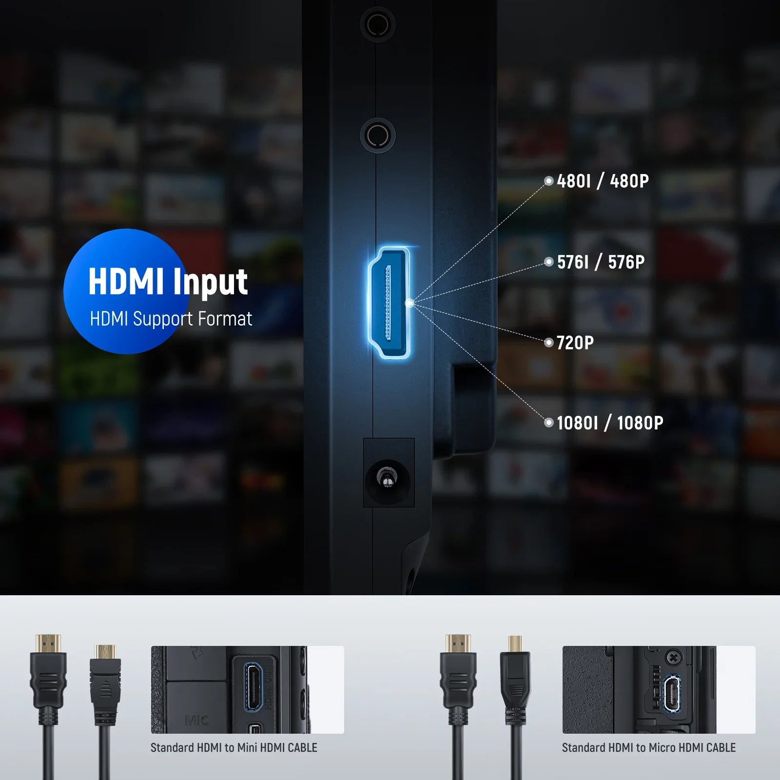 F100 7 Inch HD Camera Field Monitor - REALM DISTRIBUTION