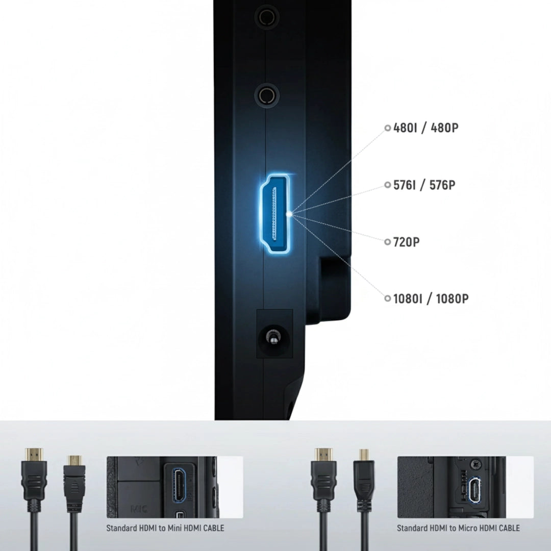 HDMI port with cable options and resolution indicators on a white background