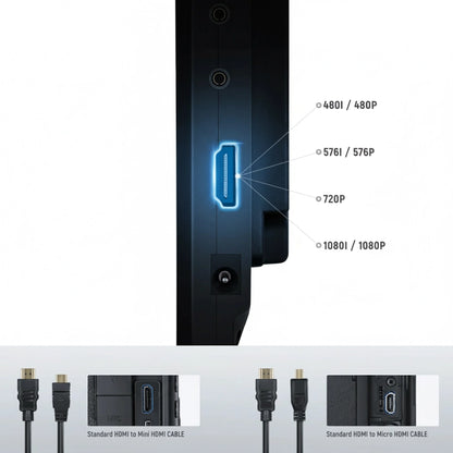 HDMI port with cable options and resolution indicators on a white background