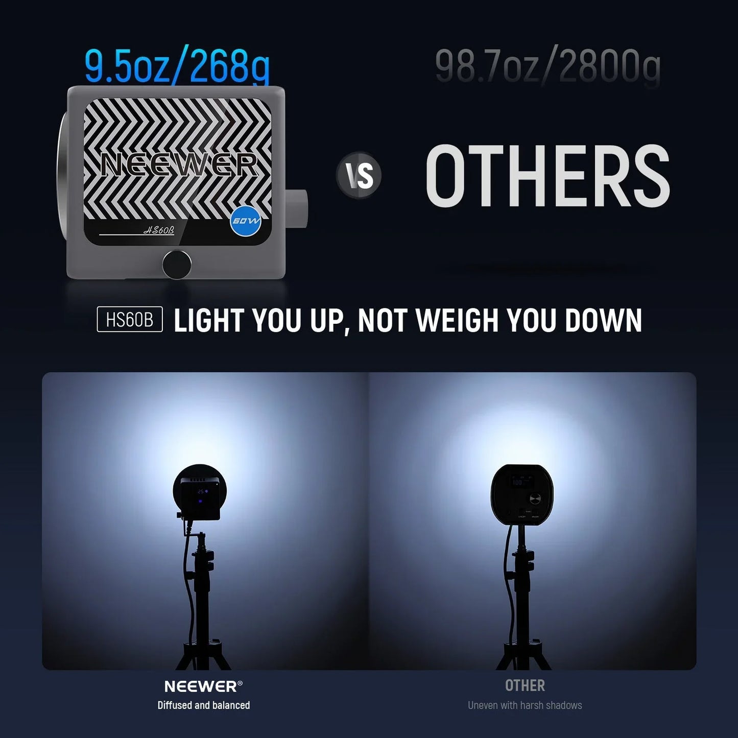 HS60B 60W Bi-Color Mini COB LED Video Light - REALM DISTRIBUTION