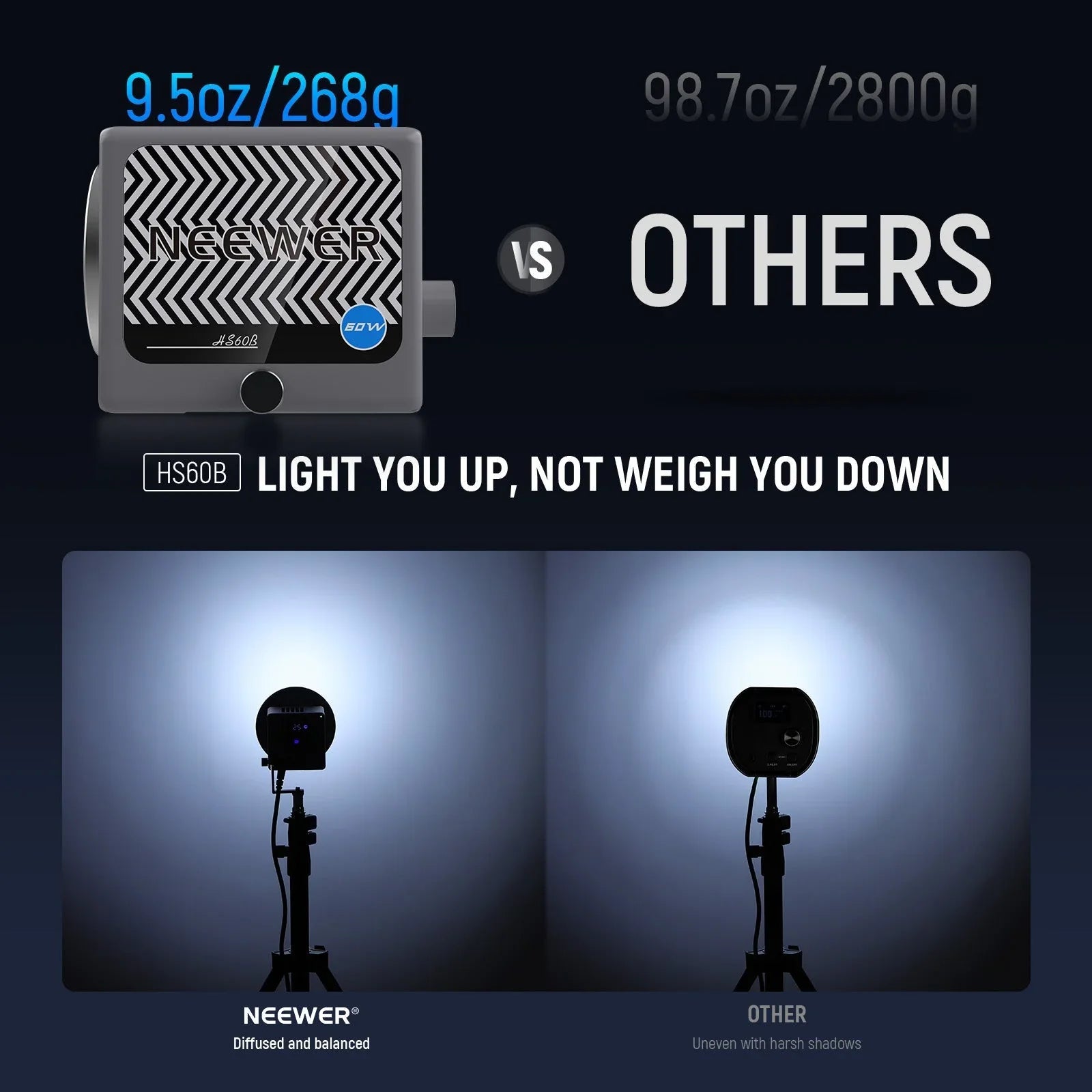 HS60B 60W Bi-Color Mini COB LED Video Light - REALM DISTRIBUTION