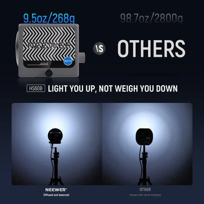 HS60B 60W Bi-Color Mini COB LED Video Light - REALM DISTRIBUTION