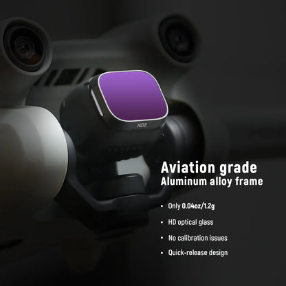 ND Filter Set for DJI Mini 3/Mini 3 Pro - REALM DISTRIBUTION