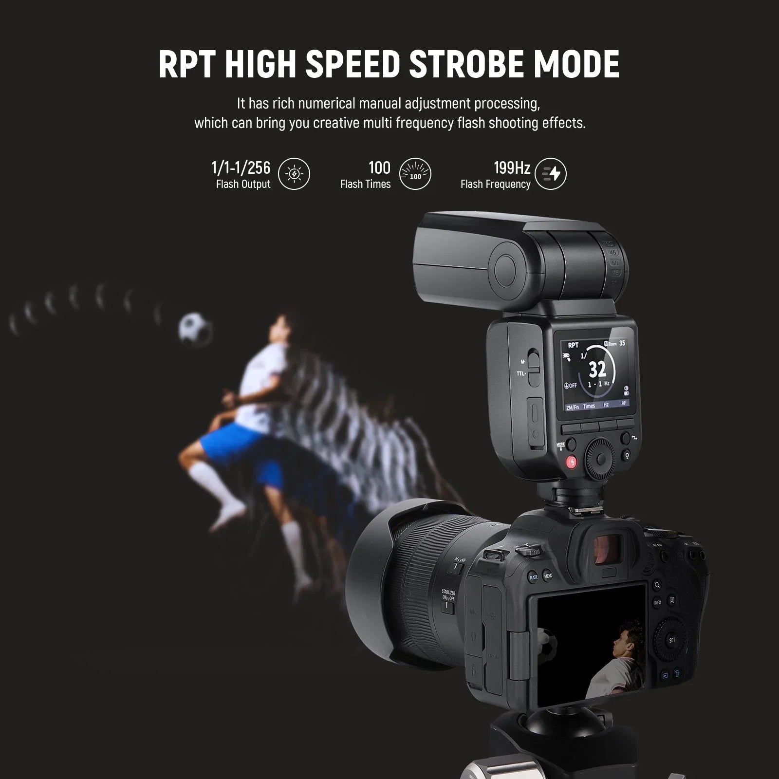 Z880 2.4G TTL Camera Flash Speedlite For Canon/Nikon/Sony - REALM DISTRIBUTION
