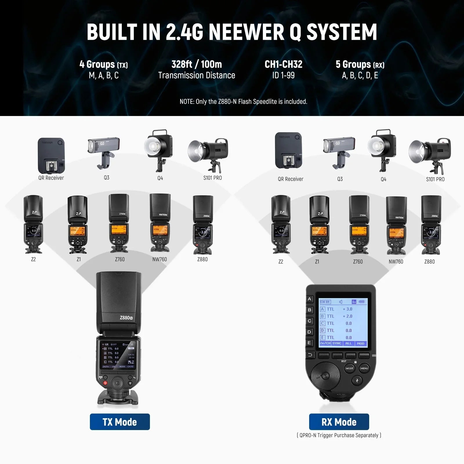 Z880 2.4G TTL Camera Flash Speedlite For Canon/Nikon/Sony - REALM DISTRIBUTION